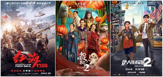 三天破32亿,口碑史上最佳、最热的春节档是如何炼成的?