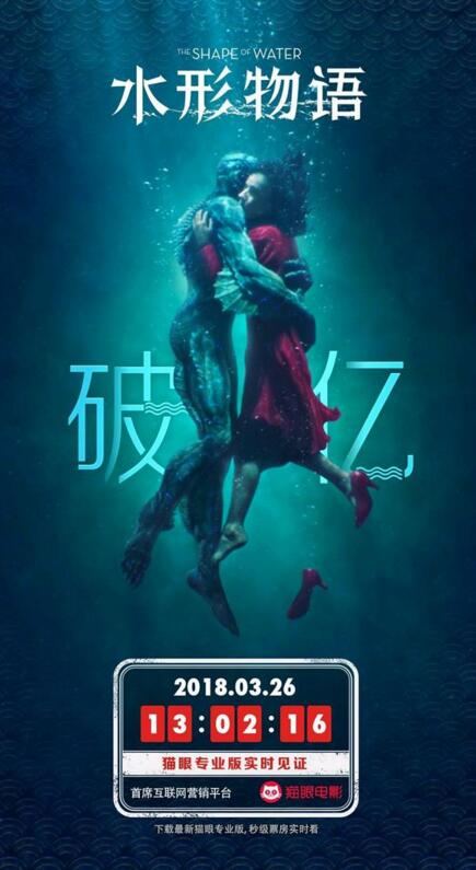 《水形物语》票房破亿,猫眼联手微信“小程序”又玩了票大的?