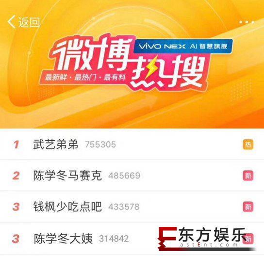 《我家那小子》开播收视双网第一 独居唤醒都市人心灵思考