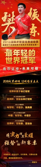 樊振东2018斩获12项挂冠 国乒主力樊振东迎来“爆发元年”