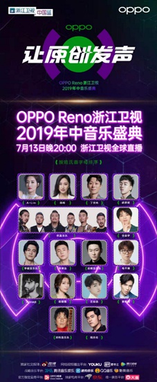 㽭OPPO Reno2019ʢ㷢ÿѶţ