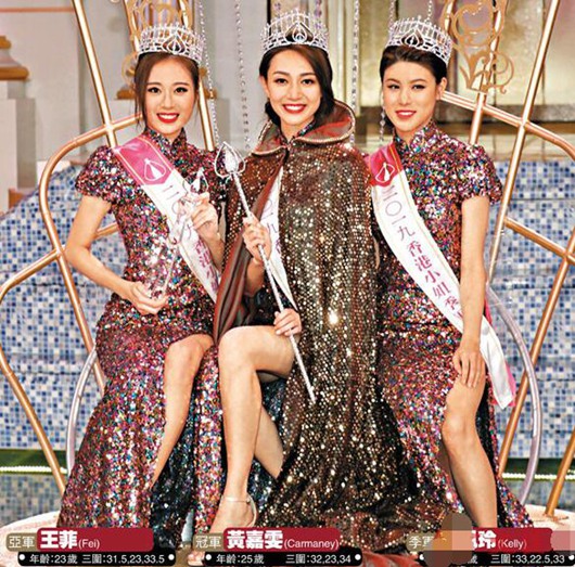 黄嘉雯港姐冠军 王菲古佩玲屈居亚季军