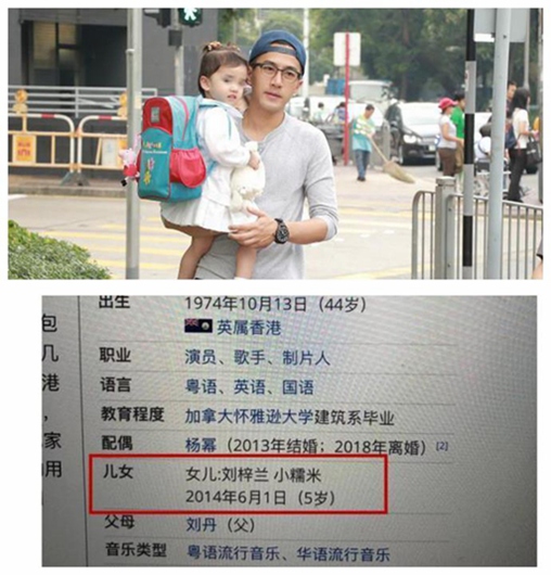 杨幂女儿真名疑曝光 刘梓兰”被吐槽太土气!