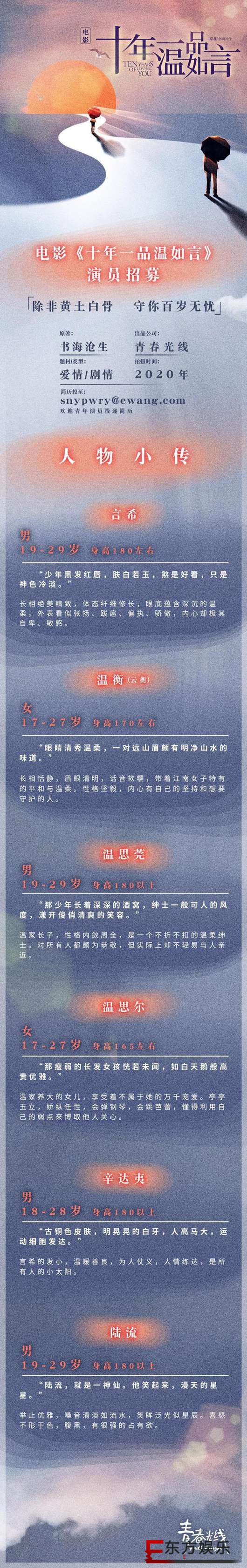 十年一品温如言影视化 你心中的言希与温衡是谁?