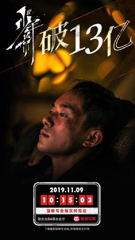 少年的你票房破13亿 连续取得15次单日票房榜冠军!