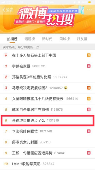 蔡徐坤自拍话题冲上热搜 为粉丝认真自拍惹人爱