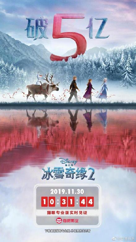 冰雪奇缘2破5亿 有望重夺单日票房榜冠军
