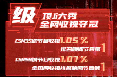 黄渤魔性舞蹈、姐姐团摇曳生姿,99划算夜破亿观看、收视夺冠、爆燃出圈