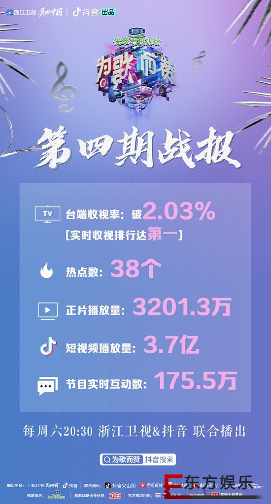 《为歌而赞》颜人中刘柏辛被批“固有印象”?歌手如何打破标签化和舒适圈