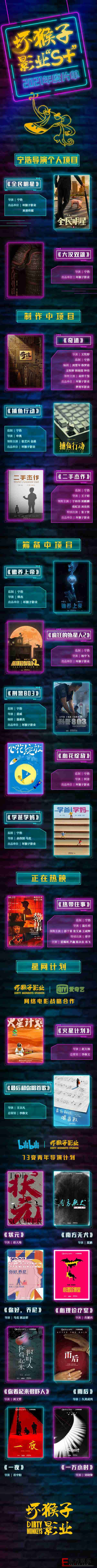 坏猴子影业首曝“S+”片单 坏猴子军团扩编升级拓展新平台